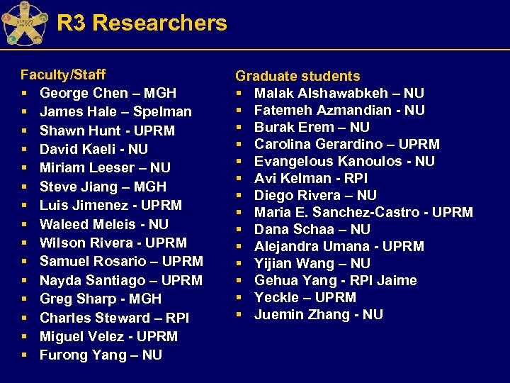 R 3 Researchers Faculty/Staff § George Chen – MGH § James Hale – Spelman