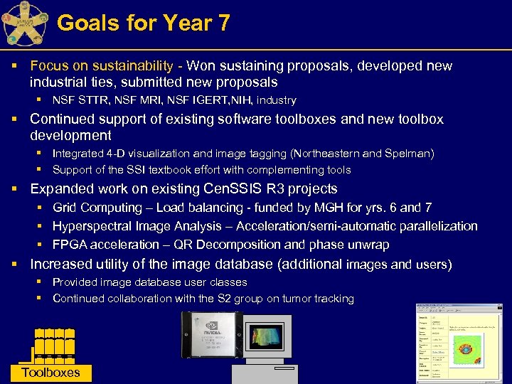 Goals for Year 7 § Focus on sustainability - Won sustaining proposals, developed new