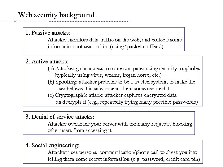 Web security background 1. Passive attacks: Attacker monitors data traffic on the web, and