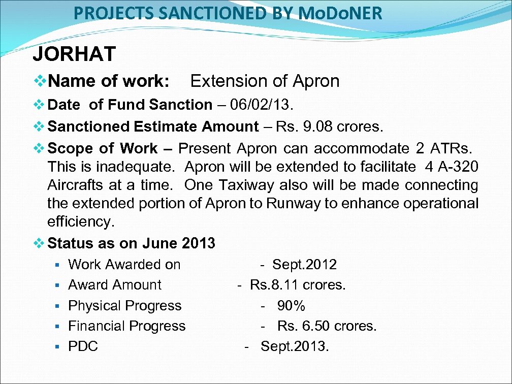 PROJECTS SANCTIONED BY Mo. Do. NER JORHAT v. Name of work: Extension of Apron