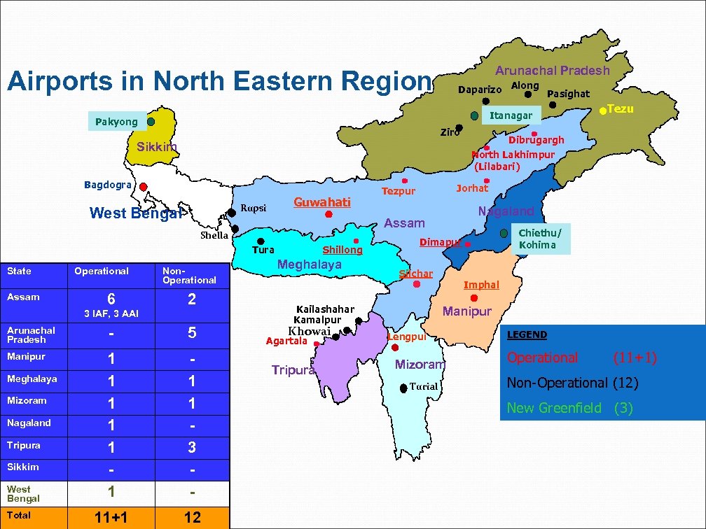 Arunachal Pradesh Airports in North Eastern Region Daparizo Along Pasighat Itanagar Pakyong Ziro Sikkim