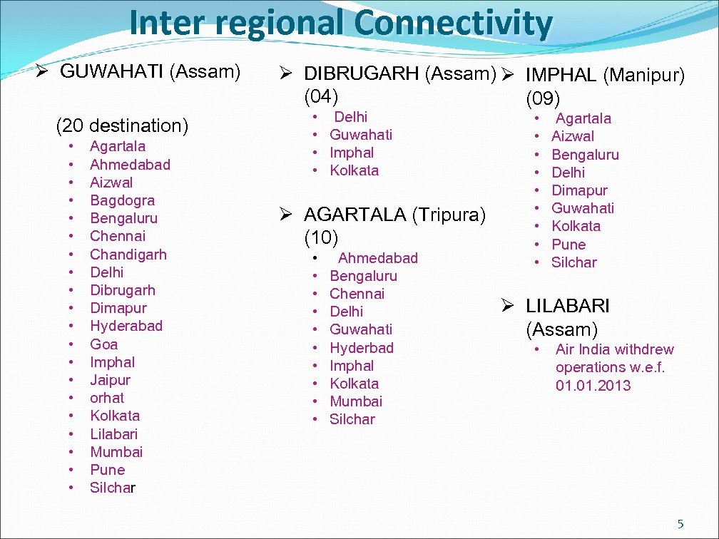 Inter regional Connectivity Ø GUWAHATI (Assam) (20 destination) • • • • • Agartala