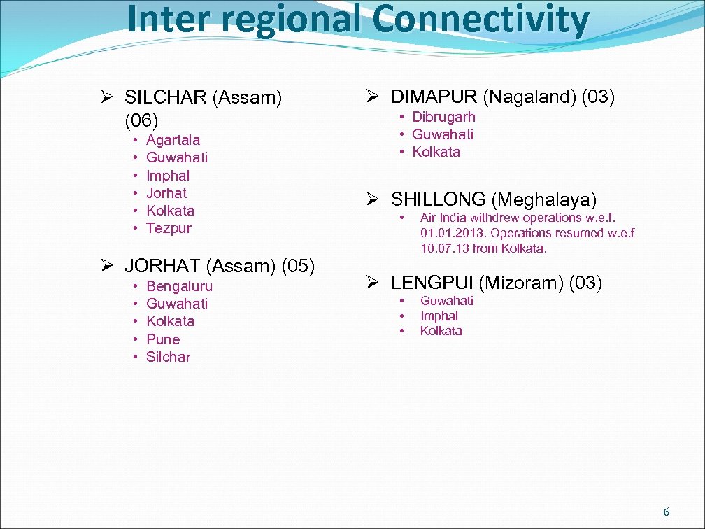 Inter regional Connectivity Ø SILCHAR (Assam) (06) • • • Agartala Guwahati Imphal Jorhat