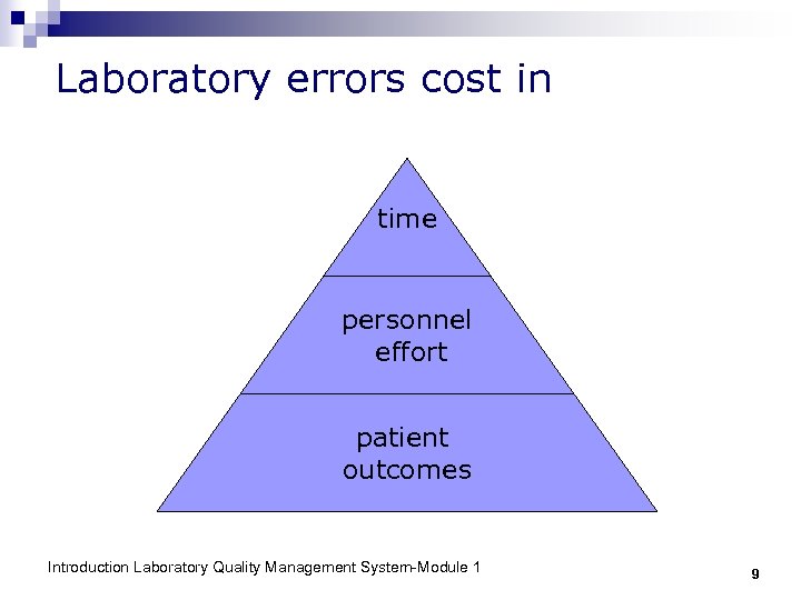 Laboratory errors cost in time personnel effort patient outcomes Introduction Laboratory Quality Management System-Module