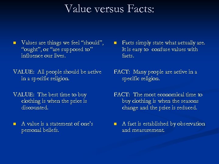 Value versus Facts: n Values are things we feel “should”, “ought”, or “are supposed