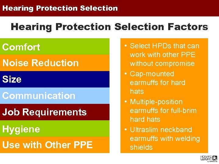 Hearing Protection Selection Factors Comfort Noise Reduction Size Communication Job Requirements Hygiene Use with