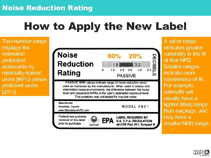 Noise Reduction Rating How to Apply the New Label Two-number range displays the estimated