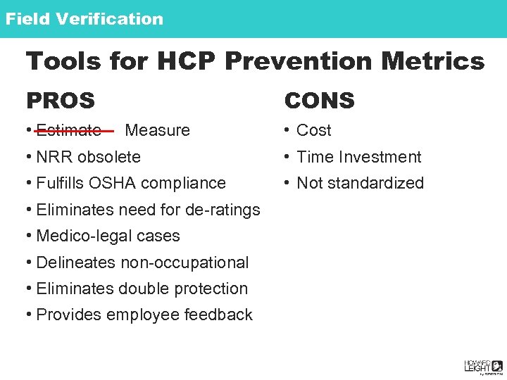 Field Verification Reducing Costs + Claims Tools for HCP Prevention Metrics PROS • Estimate