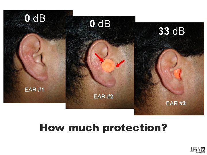 0 d. B 33 d. B EAR #1 EAR #2 EAR #3 How much