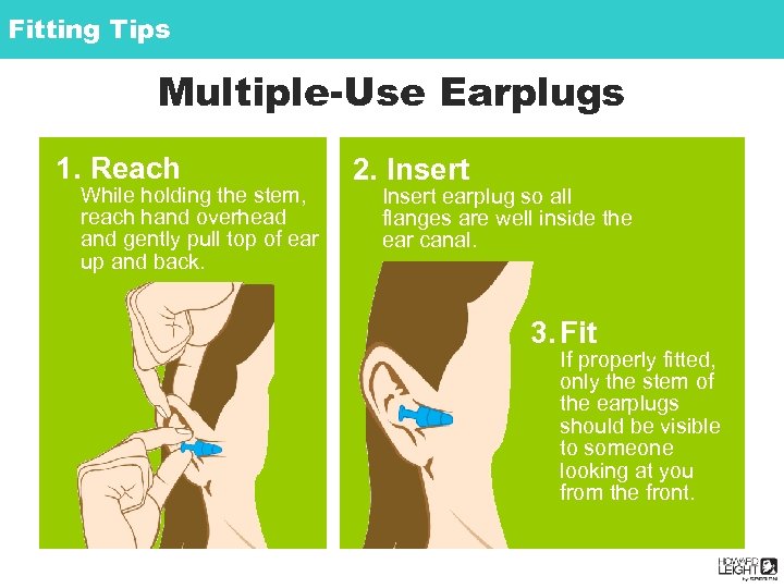 Fitting Tips Multiple-Use Earplugs 1. Reach While holding the stem, reach hand overhead and
