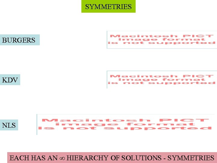 SYMMETRIES BURGERS KDV NLS EACH HAS AN ∞ HIERARCHY OF SOLUTIONS - SYMMETRIES 