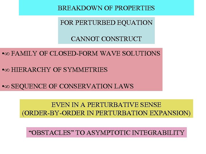 BREAKDOWN OF PROPERTIES FOR PERTURBED EQUATION CANNOT CONSTRUCT • ∞ FAMILY OF CLOSED-FORM WAVE