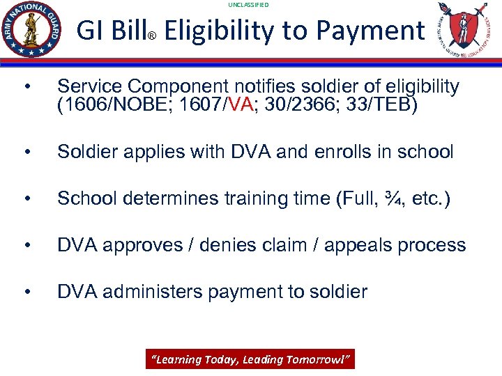 UNCLASSIFIED GI Bill Eligibility to Payment ® • Service Component notifies soldier of eligibility