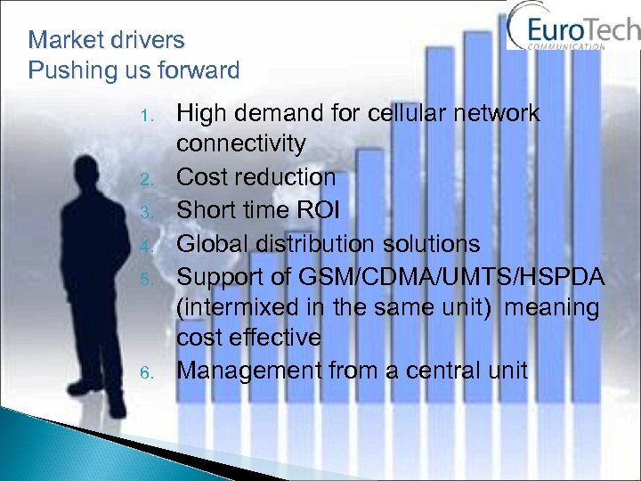 Market drivers Pushing us forward 1. 2. 3. 4. 5. 6. High demand for