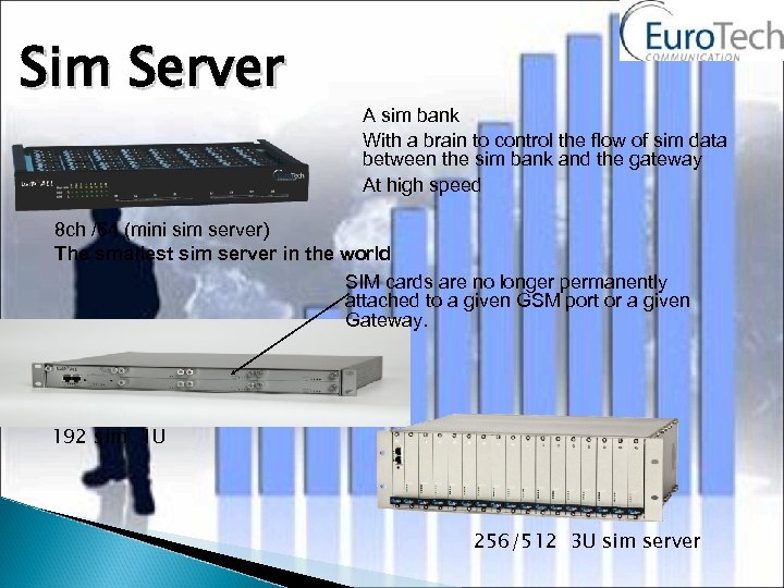 Sim Server A sim bank With a brain to control the flow of sim