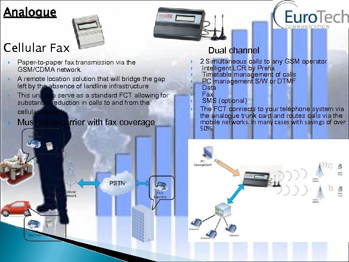 Analogue Cellular Fax Paper-to-paper fax transmission via the GSM/CDMA network. A remote location solution