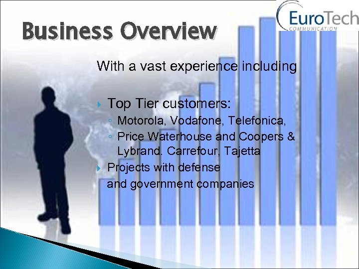 Business Overview With a vast experience including Top Tier customers: ◦ Motorola, Vodafone, Telefonica,