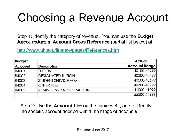 Choosing a Revenue Account Step 1: Identify the category of revenue. You can use