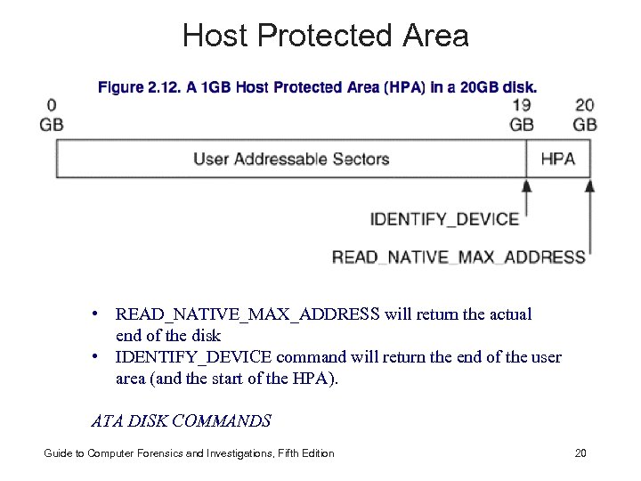 Host Protected Area • READ_NATIVE_MAX_ADDRESS will return the actual end of the disk •