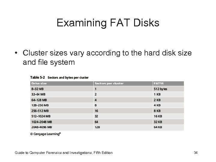 Examining FAT Disks • Cluster sizes vary according to the hard disk size and