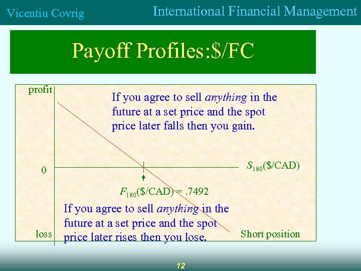 Vicentiu Covrig International Financial Management Payoff Profiles: $/FC profit If you agree to sell