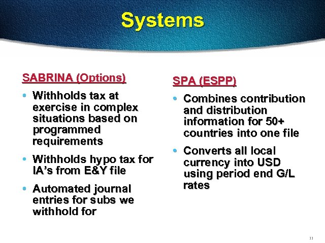 Systems SABRINA (Options) SPA (ESPP) • Withholds tax at exercise in complex situations based