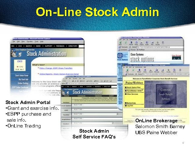 On-Line Stock Admin Portal • Grant and exercise info. • ESPP purchase and sale