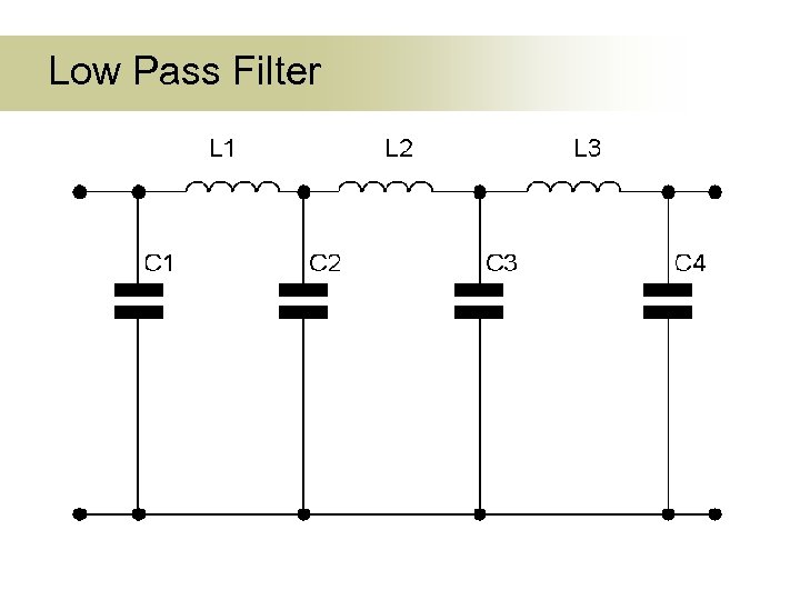 Low Pass Filter 