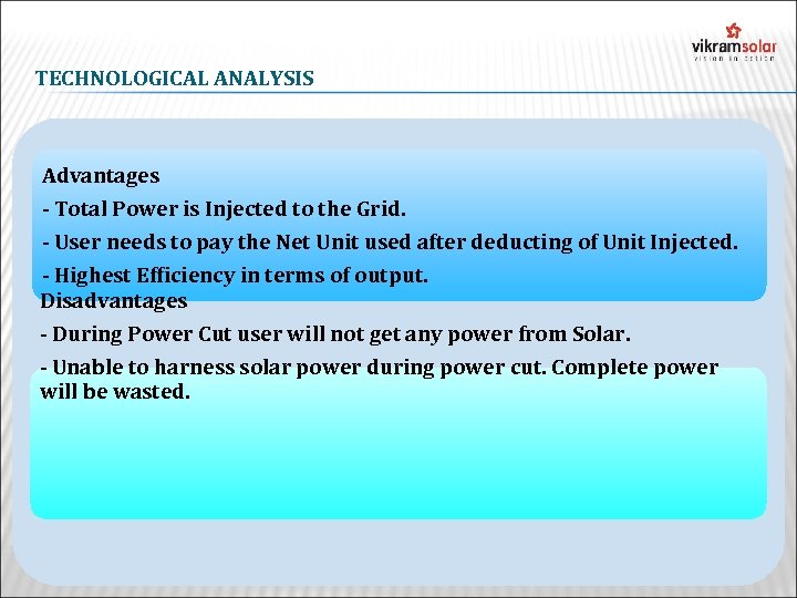 TECHNOLOGICAL ANALYSIS Advantages - Total Power is Injected to the Grid. - User needs