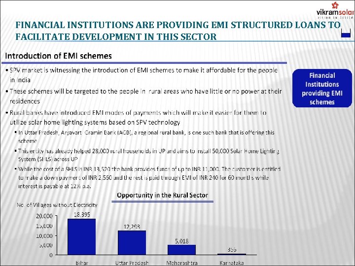 FINANCIAL INSTITUTIONS ARE PROVIDING EMI STRUCTURED LOANS TO FACILITATE DEVELOPMENT IN THIS SECTOR 