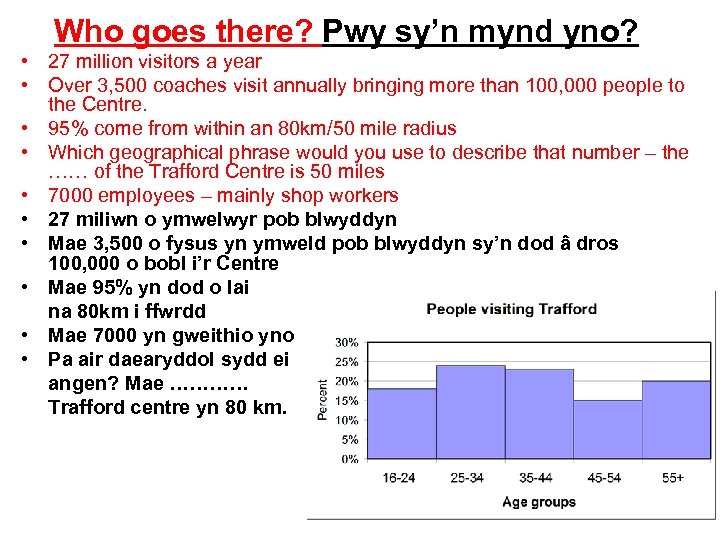 Who goes there? Pwy sy’n mynd yno? • 27 million visitors a year •