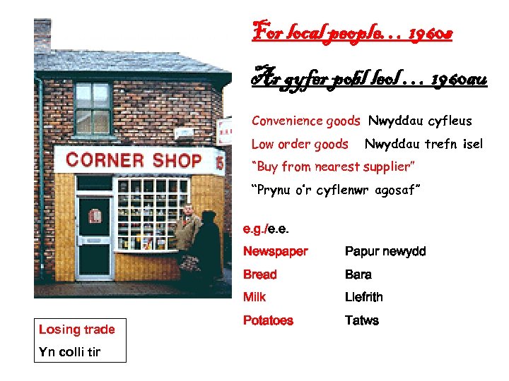 For local people… 1960 s Ar gyfer pobl leol … 1960 au Convenience goods