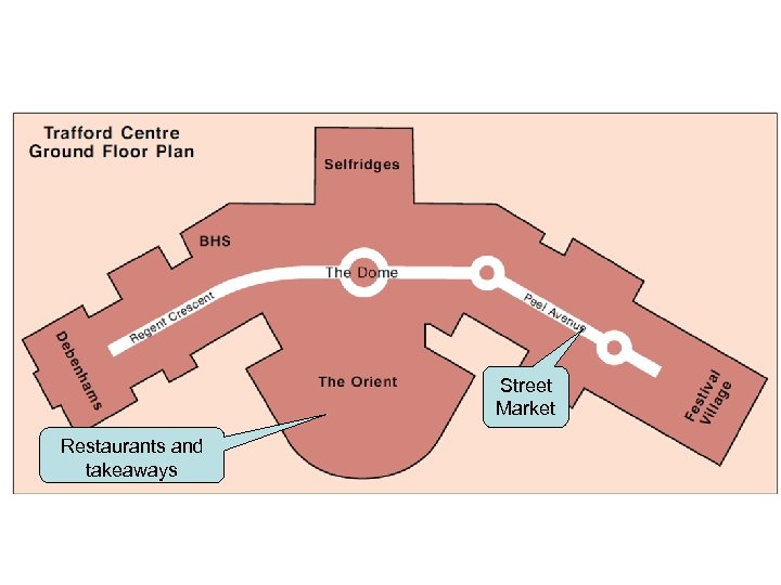 Street Market Restaurants and takeaways 