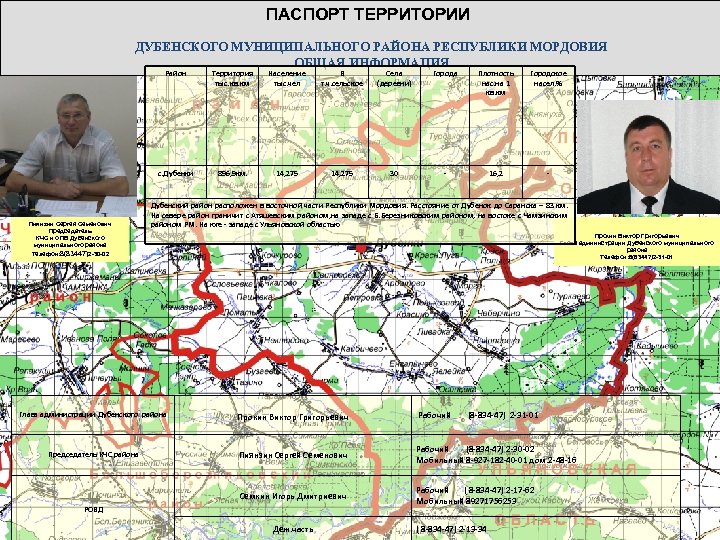 ПАСПОРТ ТЕРРИТОРИИ ДУБЕНСКОГО МУНИЦИПАЛЬНОГО РАЙОНА РЕСПУБЛИКИ МОРДОВИЯ ОБЩАЯ ИНФОРМАЦИЯ Район Население тыс. чел В