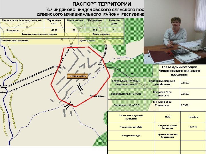 Карта дубенского района республики мордовия