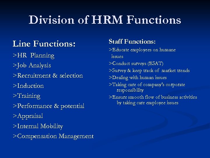 Division of HRM Functions Line Functions: >HR Planning >Job Analysis >Recruitment & selection >Induction