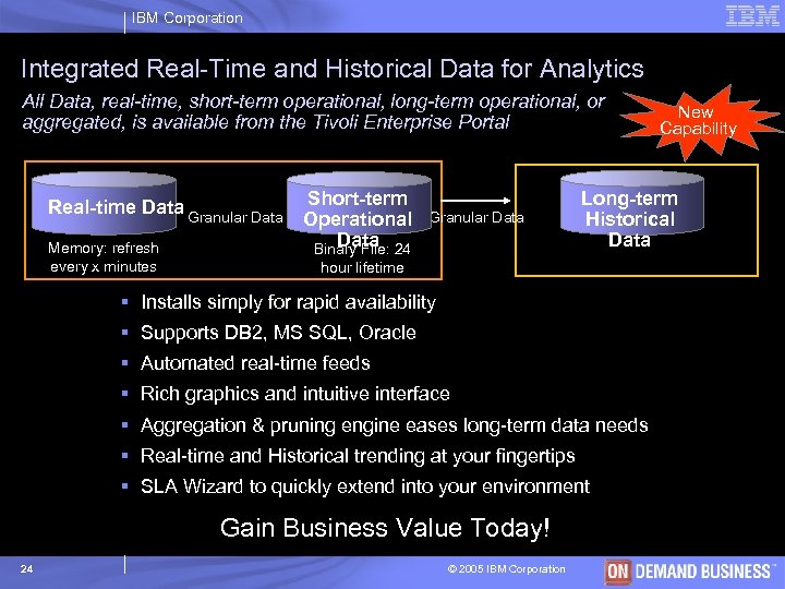 IBM Corporation Integrated Real-Time and Historical Data for Analytics All Data, real-time, short-term operational,