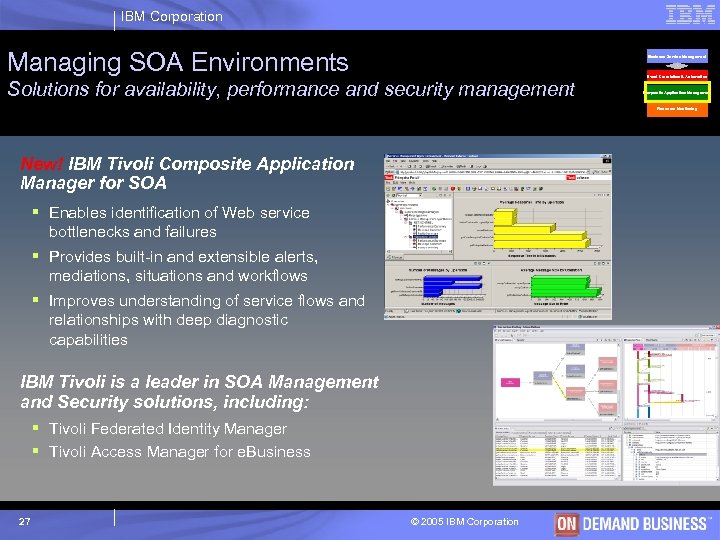 IBM Corporation Managing SOA Environments Business Service Management Solutions for availability, performance and security