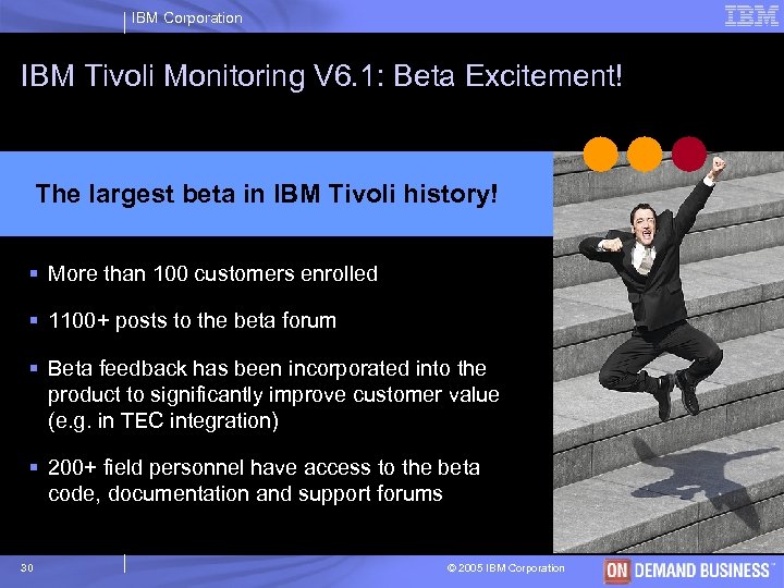 IBM Corporation IBM Tivoli Monitoring V 6. 1: Beta Excitement! The largest beta in