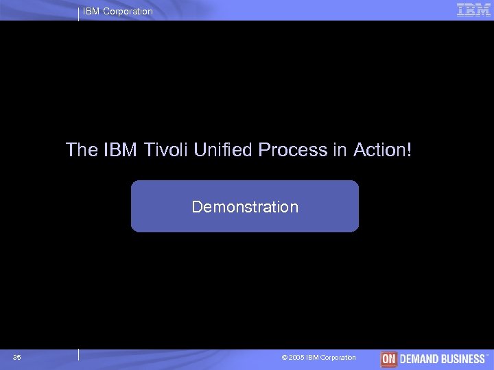 IBM Corporation The IBM Tivoli Unified Process in Action! Demonstration 35 © 2005 IBM