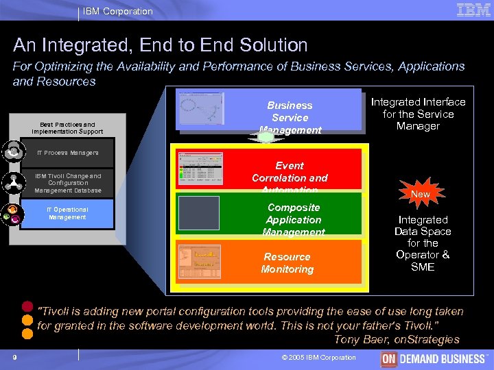 IBM Corporation An Integrated, End to End Solution For Optimizing the Availability and Performance