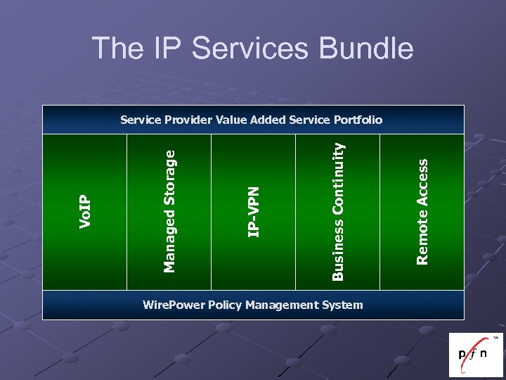 The IP Services Bundle Wire. Power Policy Management System Remote Access Business Continuity IP-VPN