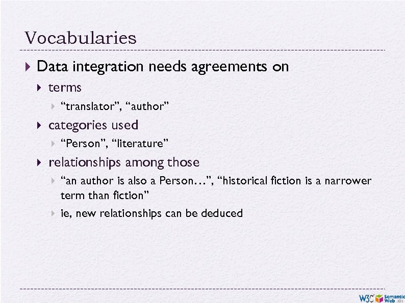 Vocabularies Data integration needs agreements on terms categories used “translator”, “author” “Person”, “literature” relationships