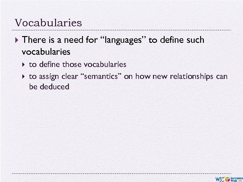 Vocabularies There is a need for “languages” to define such vocabularies to define those