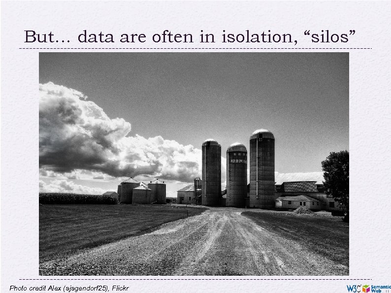 But… data are often in isolation, “silos” Photo credit Alex (ajagendorf 25), Flickr 11