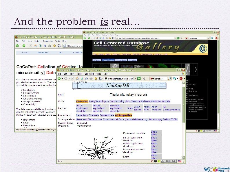 And the problem is real… 13 