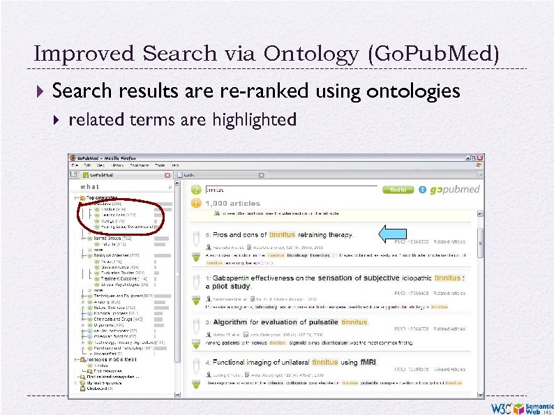 Improved Search via Ontology (Go. Pub. Med) Search results are re-ranked using ontologies related