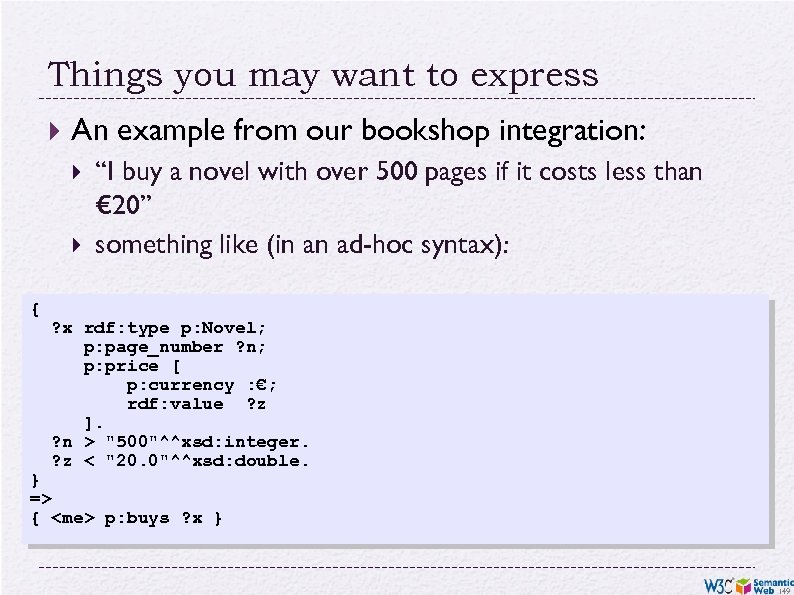 Things you may want to express An example from our bookshop integration: { “I