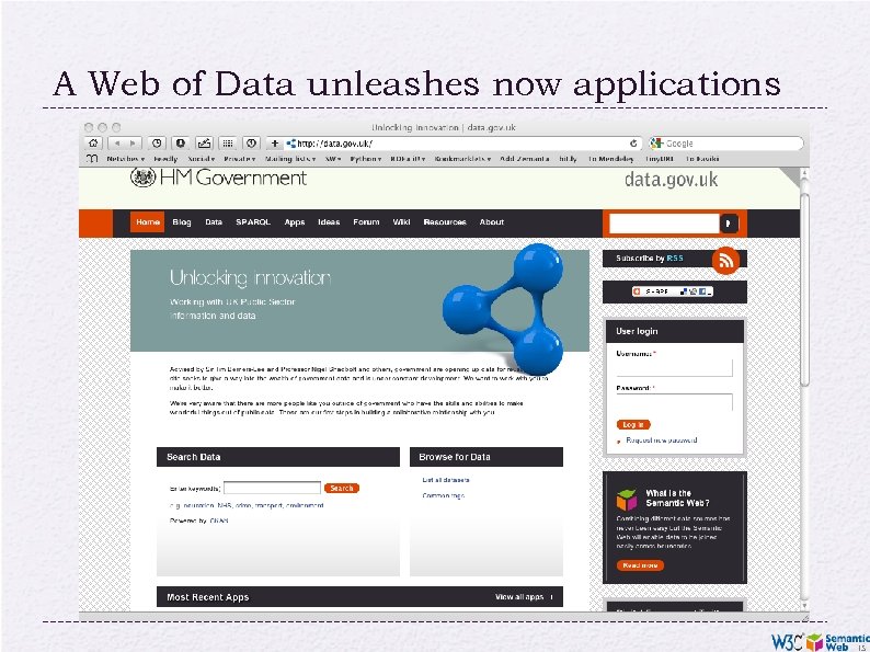 A Web of Data unleashes now applications 15 
