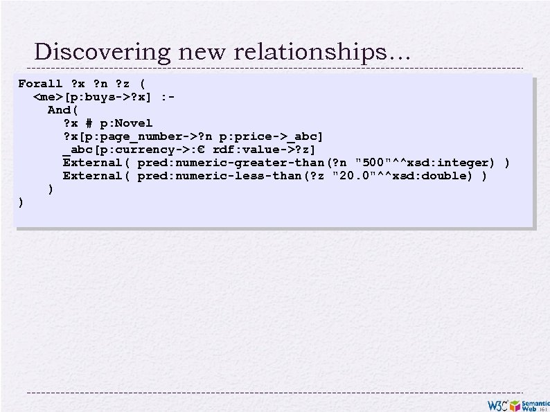 Discovering new relationships… Forall ? x ? n ? z ( <me>[p: buys->? x]
